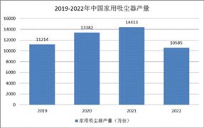 2024年中国全装修行业的市场发展现状及重点企业(图4) 2024年中国全装修行业的市场发展现状及重点企业(图4)