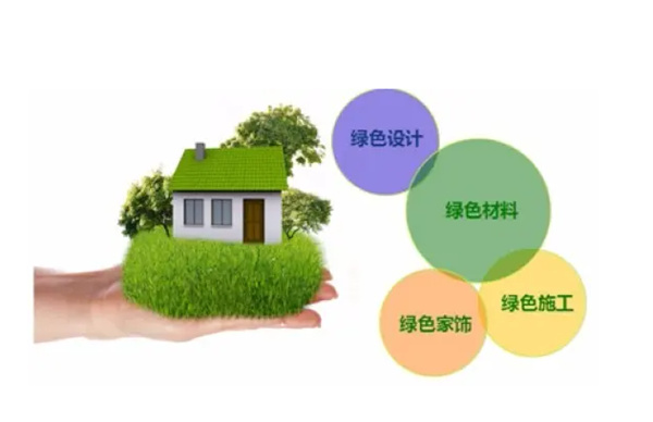 2024春季装修趋势:打造绿色、智能与个性化的居住空间(图2) 2024春季装修趋势:打造绿色、智能与个性化的居住空间(图2)