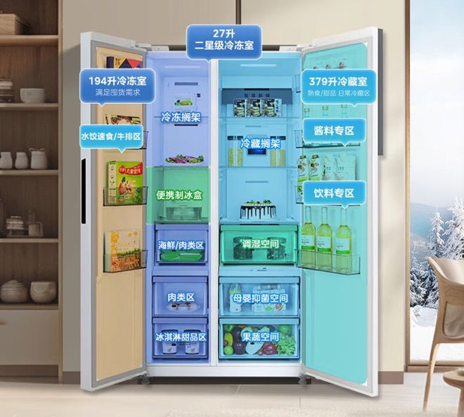 冰箱哪个品牌好?2024年满意度排行榜:第一实至名归美的位第四(图9) 冰箱哪个品牌好?2024年满意度排行榜:第一实至名归美的位第四(图9)