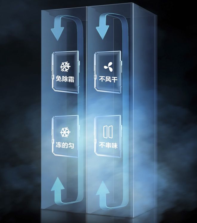 冰箱哪个品牌好?2024年满意度排行榜:第一实至名归美的位第四(图19) 冰箱哪个品牌好?2024年满意度排行榜:第一实至名归美的位第四(图19)