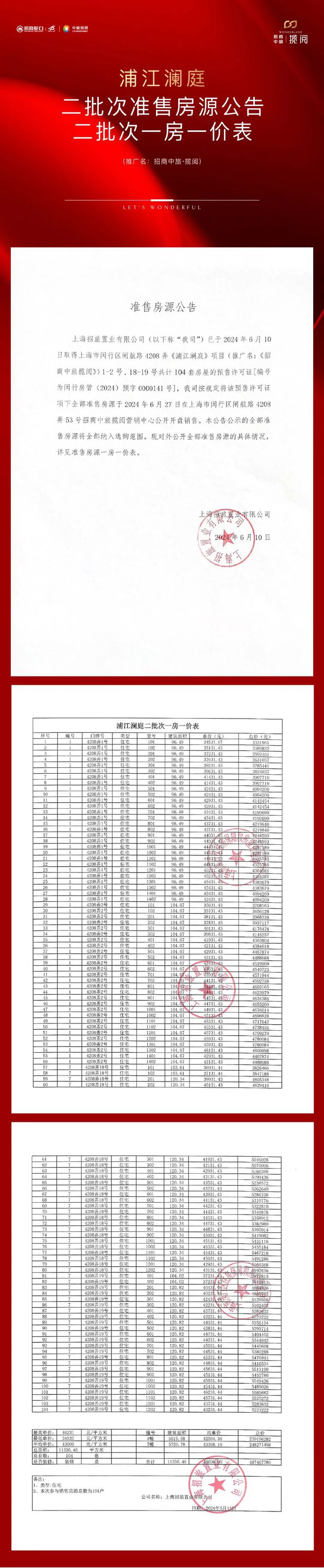 闵行招商中旅揽阅官方网站 官方售楼处发布:家的美好愿景!(图3) 闵行招商中旅揽阅官方网站 官方售楼处发布:家的美好愿景!(图3)
