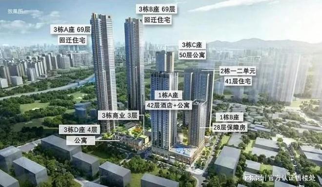 深圳深业世纪山谷怎么样?深业世纪山谷综合分析在售户型及价格(图4) 深圳深业世纪山谷怎么样?深业世纪山谷综合分析在售户型及价格(图4)