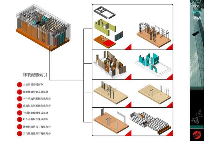 广东省装饰设计行业终身成就奖获得者：易强(图6)