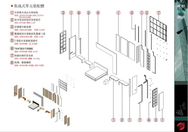广东省装饰设计行业终身成就奖获得者：易强(图5)