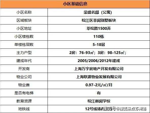 华亭茗苑售楼处首页网站-华亭茗苑2024年最新户型配套房价-小区环境(图6) 华亭茗苑售楼处首页网站-华亭茗苑2024年最新户型配套房价-小区环境(图6)