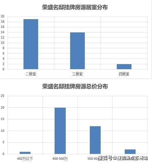华亭茗苑售楼处首页网站-华亭茗苑2024年最新户型配套房价-小区环境(图13) 华亭茗苑售楼处首页网站-华亭茗苑2024年最新户型配套房价-小区环境(图13)