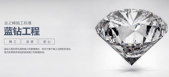 业之峰装饰集团再度上榜2024中国品牌500强 以品质领跑行业(图3) 业之峰装饰集团再度上榜2024中国品牌500强 以品质领跑行业(图3)