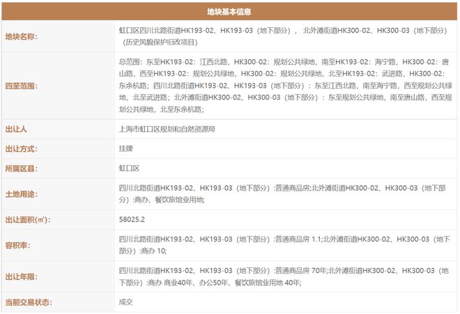 弘安里(弘安里)官方网站-2024最新房价+户型图+环境配套(图10) 弘安里(弘安里)官方网站-2024最新房价+户型图+环境配套(图10)