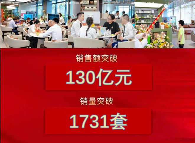 保利光合跃城（）闵行保利光合跃城（官方网站）楼盘详情(图2)