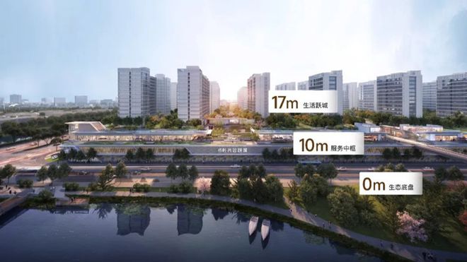 保利光合跃城（）闵行保利光合跃城（官方网站）楼盘详情(图15)