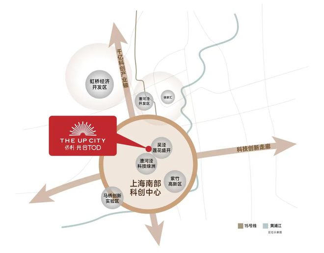保利光合跃城（）闵行保利光合跃城（官方网站）楼盘详情(图16)