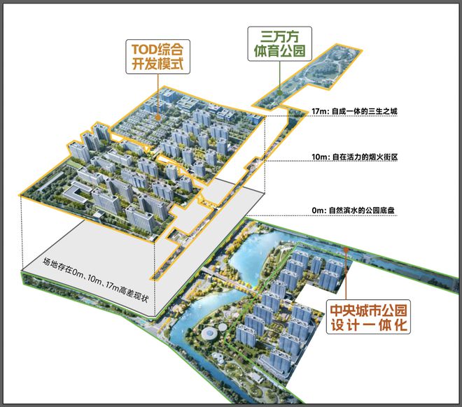 保利光合跃城（）闵行保利光合跃城（官方网站）楼盘详情(图14)