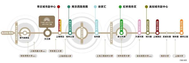 保利光合跃城（）闵行保利光合跃城（官方网站）楼盘详情(图10)