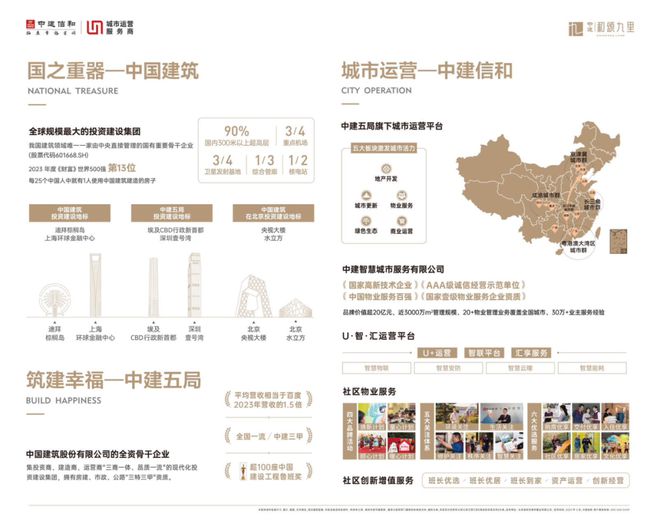 中建和颂九里营销中心电话→官方售楼中心→最新动态→24小时电话(图8) 中建和颂九里营销中心电话→官方售楼中心→最新动态→24小时电话(图8)