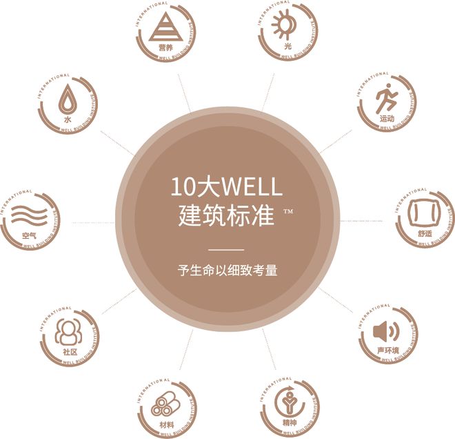 玖著云庭（中信泰富）官方网站@玖著云庭2024上海房天下(图9)