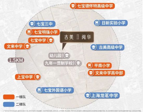 2024古美阅华(古美阅华)官方网站--上海房天下(图15) 2024古美阅华(古美阅华)官方网站--上海房天下(图15)