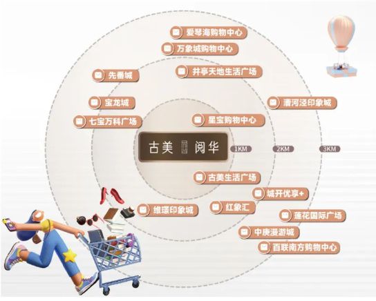 2024古美阅华(古美阅华)官方网站--上海房天下(图14) 2024古美阅华(古美阅华)官方网站--上海房天下(图14)