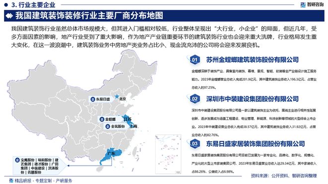 智研咨询发布:2024年中国建筑装饰装修行业市场深度分析(图4) 智研咨询发布:2024年中国建筑装饰装修行业市场深度分析(图4)