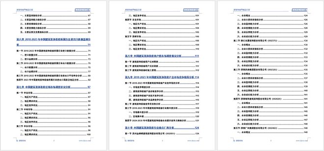 智研咨询发布:2024年中国建筑装饰装修行业市场深度分析(图6) 智研咨询发布:2024年中国建筑装饰装修行业市场深度分析(图6)