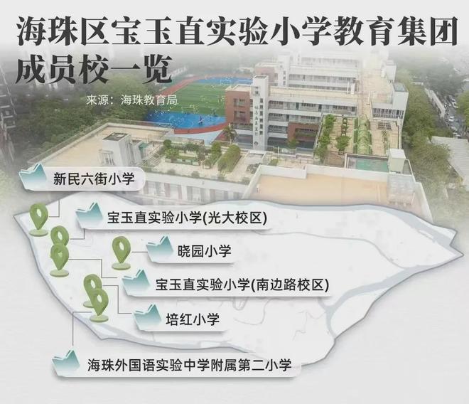 中海江泰里售楼处电线中海江泰里官方网站-楼盘详情-广州(图10)