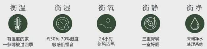 中环金茂府售楼处-中环金茂府售楼中心(2024)首页网站(图10) 中环金茂府售楼处-中环金茂府售楼中心(2024)首页网站(图10)