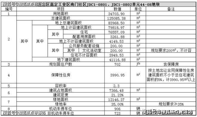 南山璞缦2024售楼处电话-南山璞缦官方网站-上海房天下(图6) 南山璞缦2024售楼处电话-南山璞缦官方网站-上海房天下(图6)