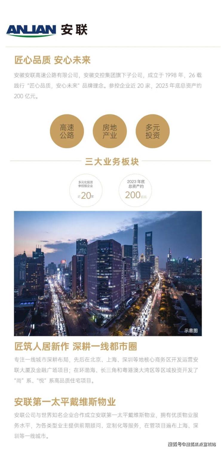 安高申陇院(2024年安高申陇院)首页网站-楼盘详情-户型配套(图5) 安高申陇院(2024年安高申陇院)首页网站-楼盘详情-户型配套(图5)