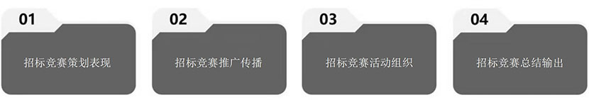 设计加招标竞赛策划组织服务