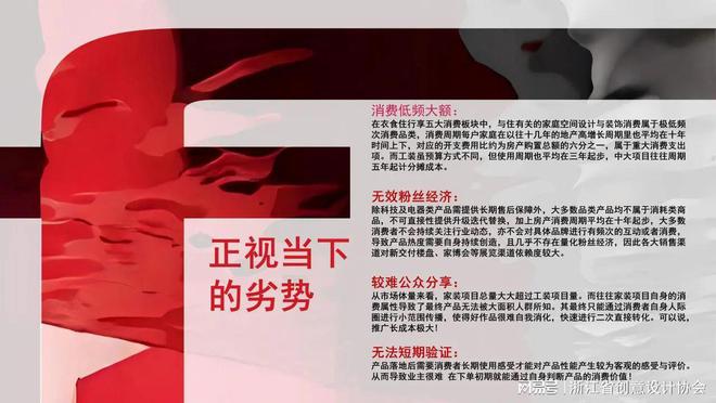 2024中国（杭州）设计创新对洽会：材料创新艺术美学馆(图5)