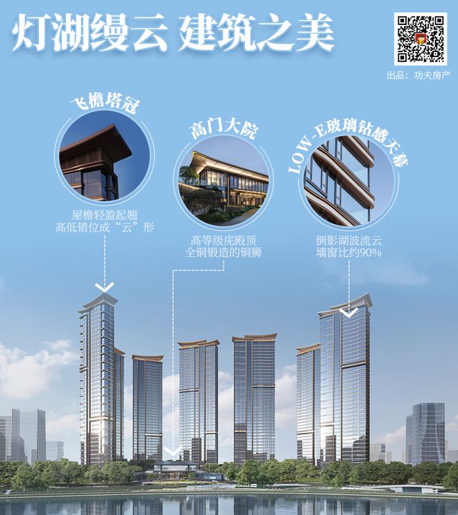 仅8个月登顶佛山第一2024年度豪宅销冠出炉(图14) 仅8个月登顶佛山第一2024年度豪宅销冠出炉(图14)