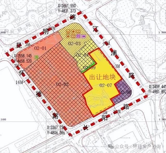 上海新房市场即将迎来大反转(图9) 上海新房市场即将迎来大反转(图9)