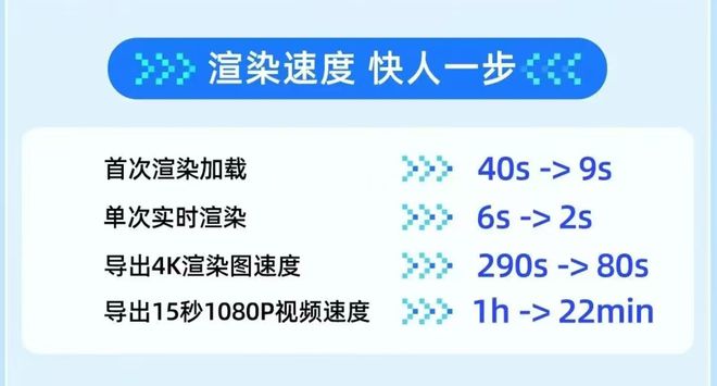 杭州六小龙迎来第一个IPO(图5) 杭州六小龙迎来第一个IPO(图5)