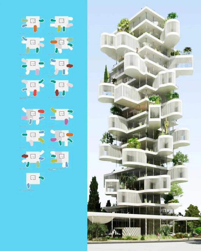 良有方 2025住宅设计发展的6大趋势!(图4) 良有方 2025住宅设计发展的6大趋势!(图4)