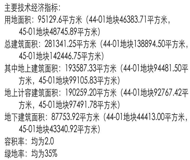 大华星曜(官方网站)大华星曜2025年最新楼盘测评曝光-小区环境(图10) 大华星曜(官方网站)大华星曜2025年最新楼盘测评曝光-小区环境(图10)