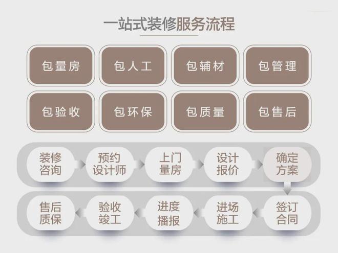 青庭装饰 文化为笔铸就品质家居卓越品牌(一)(图3) 青庭装饰 文化为笔铸就品质家居卓越品牌(一)(图3)