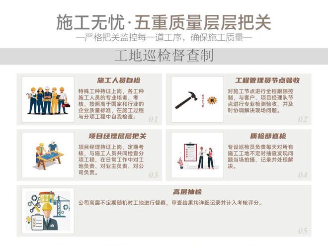青庭装饰 文化为笔铸就品质家居卓越品牌(一)(图5) 青庭装饰 文化为笔铸就品质家居卓越品牌(一)(图5)