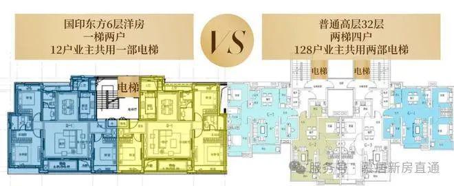 ☼【国印东方】官方发布 售楼处电话地址-楼盘详情(图13)