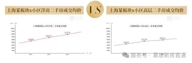 ☼【国印东方】官方发布 售楼处电话地址-楼盘详情(图14)