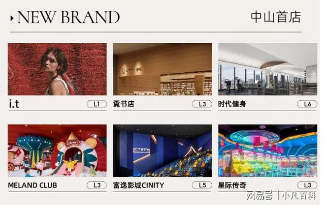 中山「超级商业」正疯狂「洗牌」！(图18)