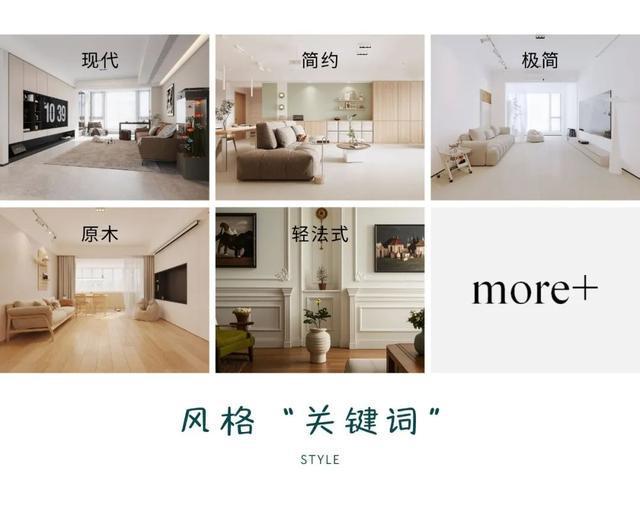 2024年『装修关键词』总结你家中了几个?(图2) 2024年『装修关键词』总结你家中了几个?(图2)