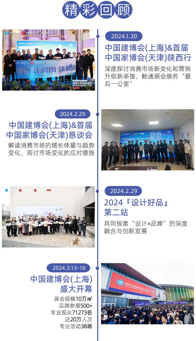 一个词回顾2024!