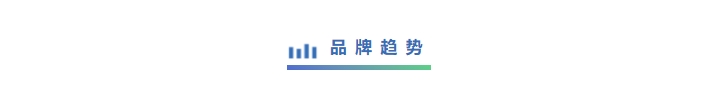 聚焦·视野(第142期) 欢迎新入会企业加入中国商联商业店装与展陈行业分会!(图9) 聚焦·视野(第142期) 欢迎新入会企业加入中国商联商业店装与展陈行业分会!(图9)