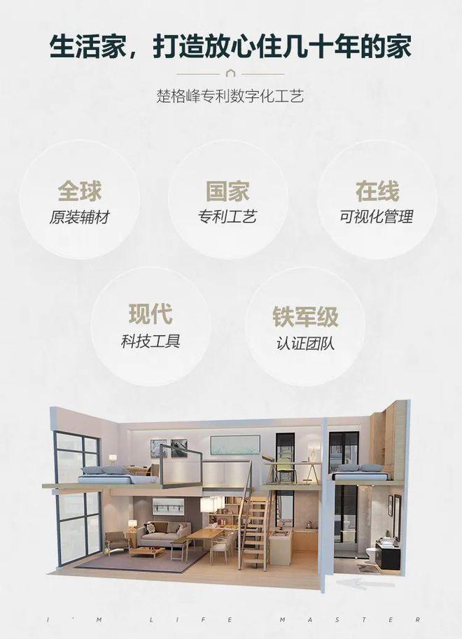 生活家集团连续三年蝉联“企业标准‘领跑者’”称号(图3)